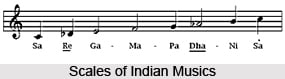 Scales of Indian Musics