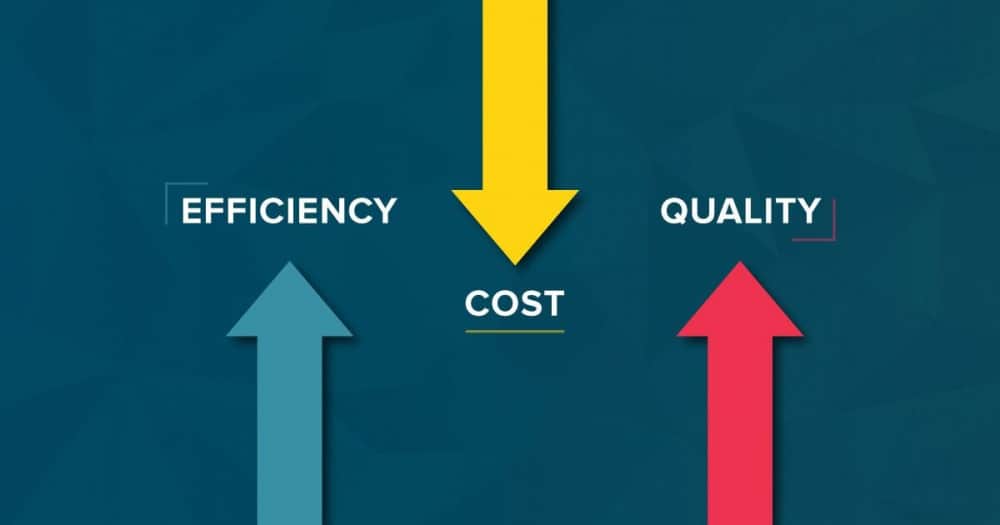 Cost Efficiency of Outsourced Marketing FB