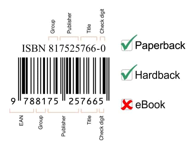 ISBN blog graphic new