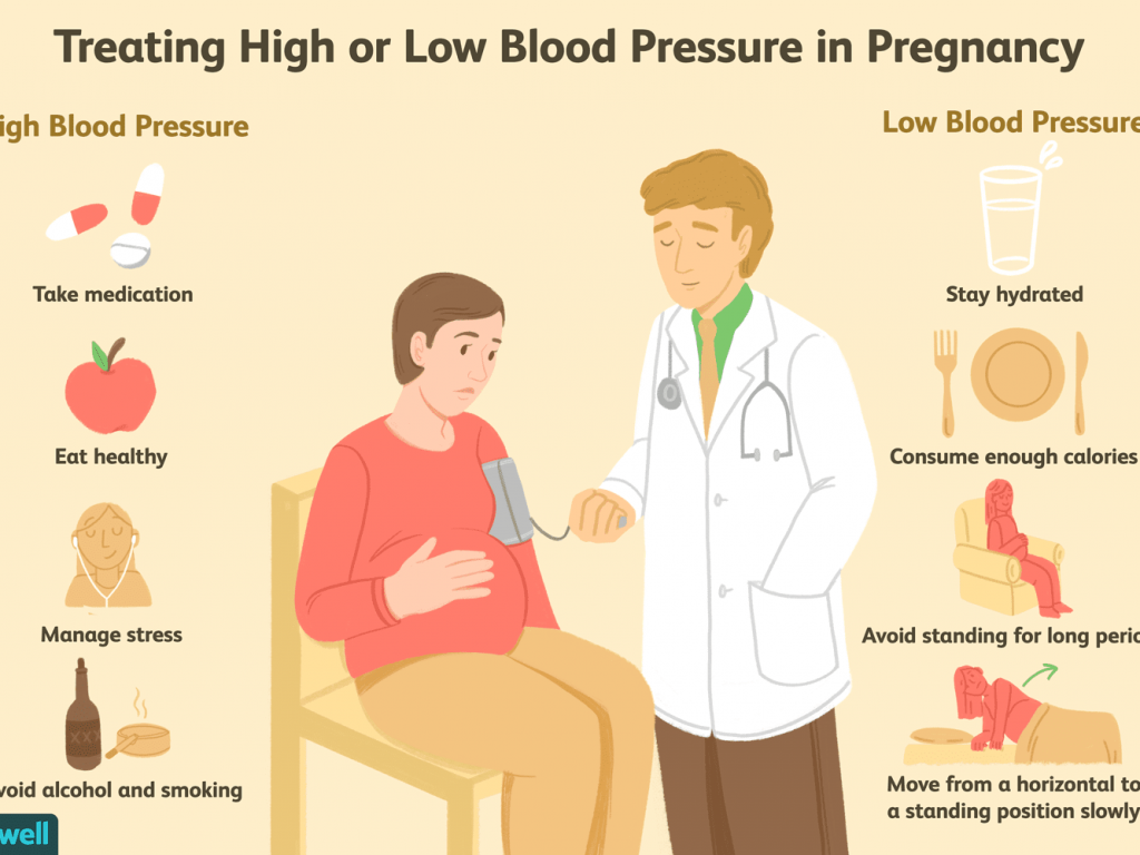 coping with low or high blood pressure in pregnancy  updated faaaccffafafbefc