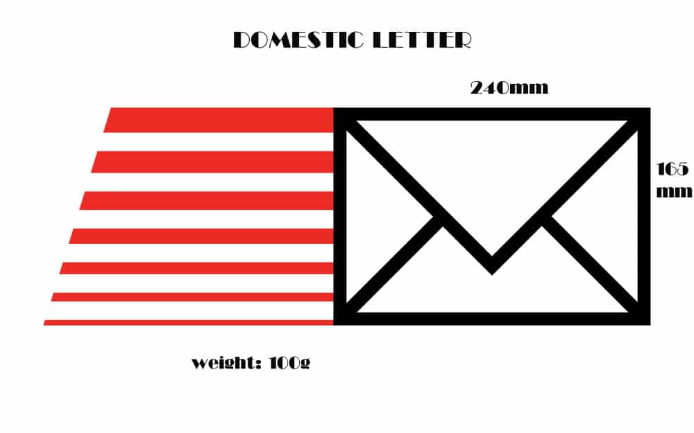envelope icon vector illustration
