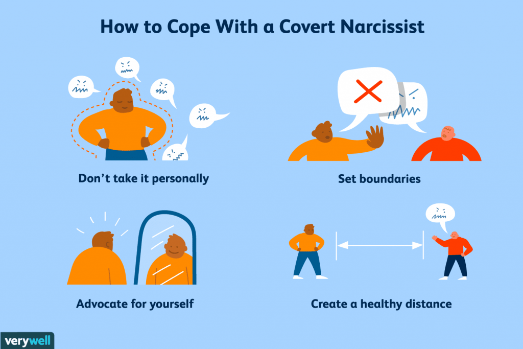 understanding the covert narcissist  V  aacaecdbfecafbcd