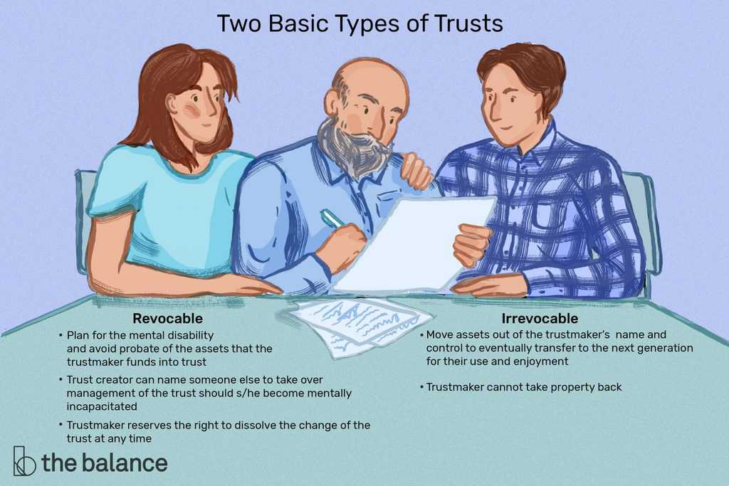 what is the definition of a trust  final v fbcacffef scaled